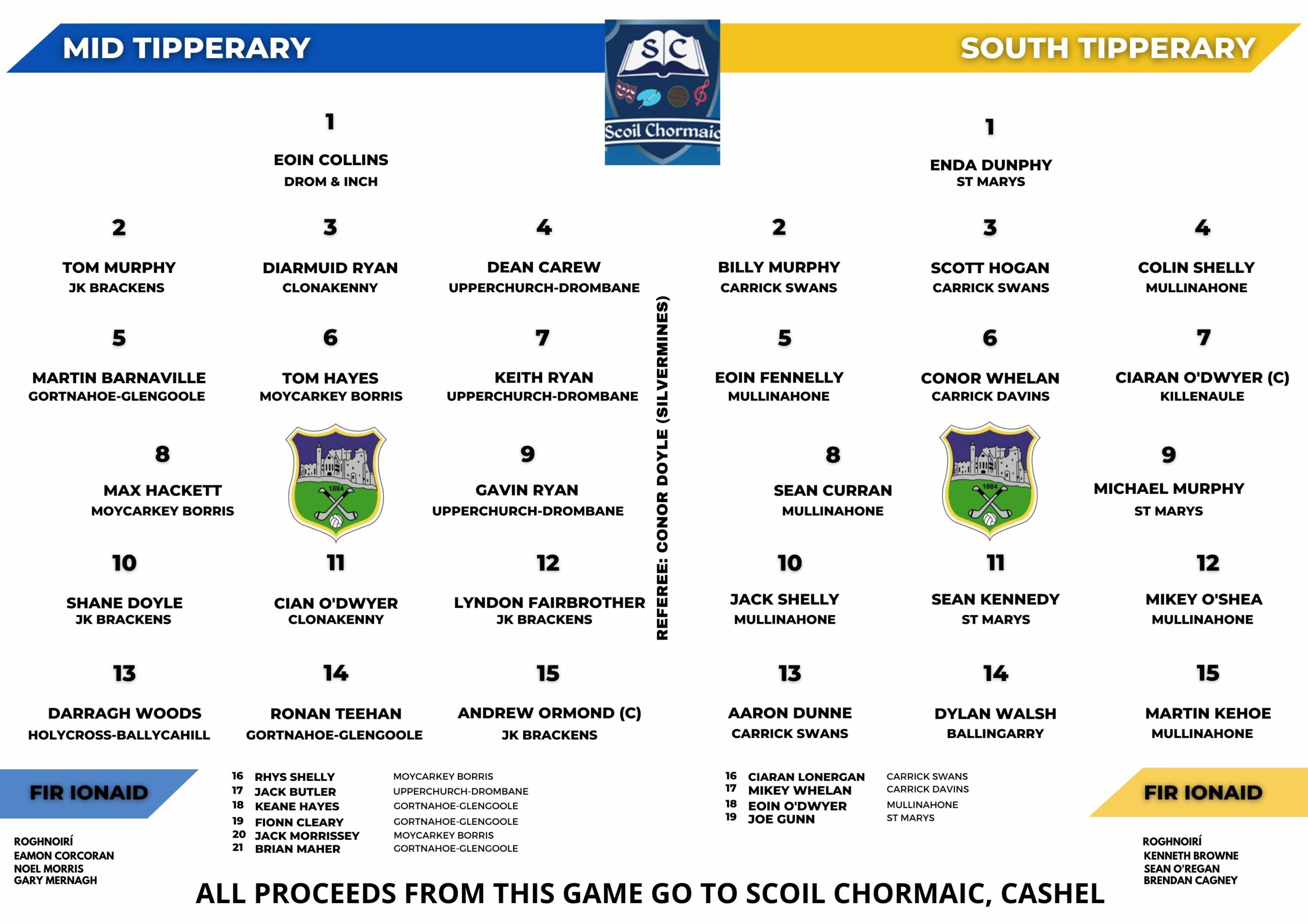 Mid-Tipp-v-South-Tipp-scaled