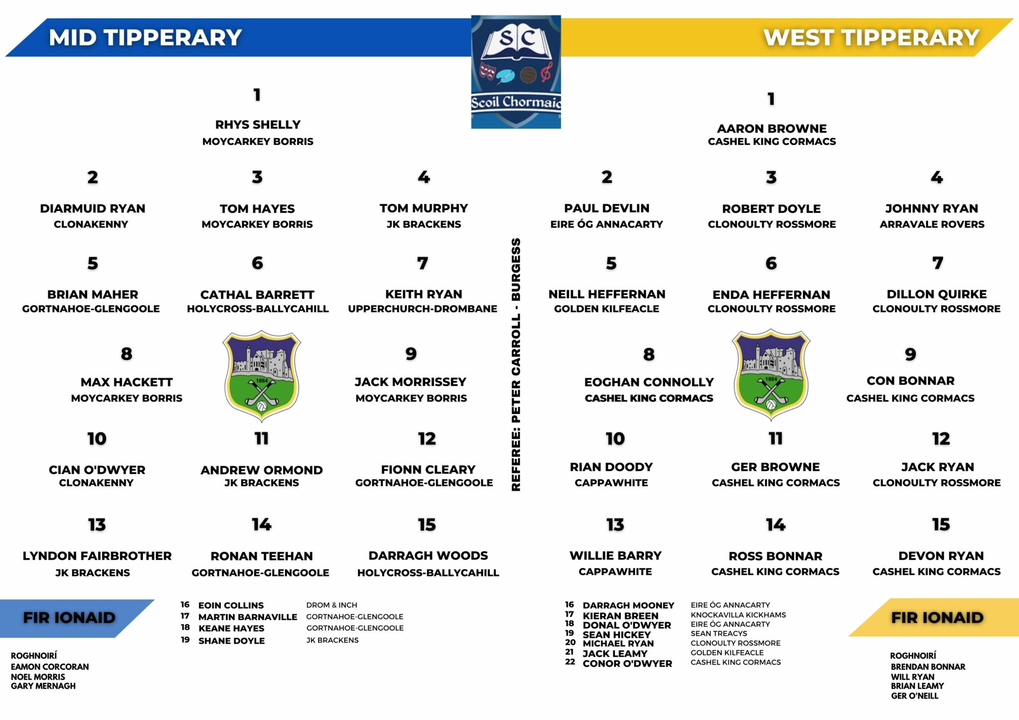 Photo from Tipperary GAA.