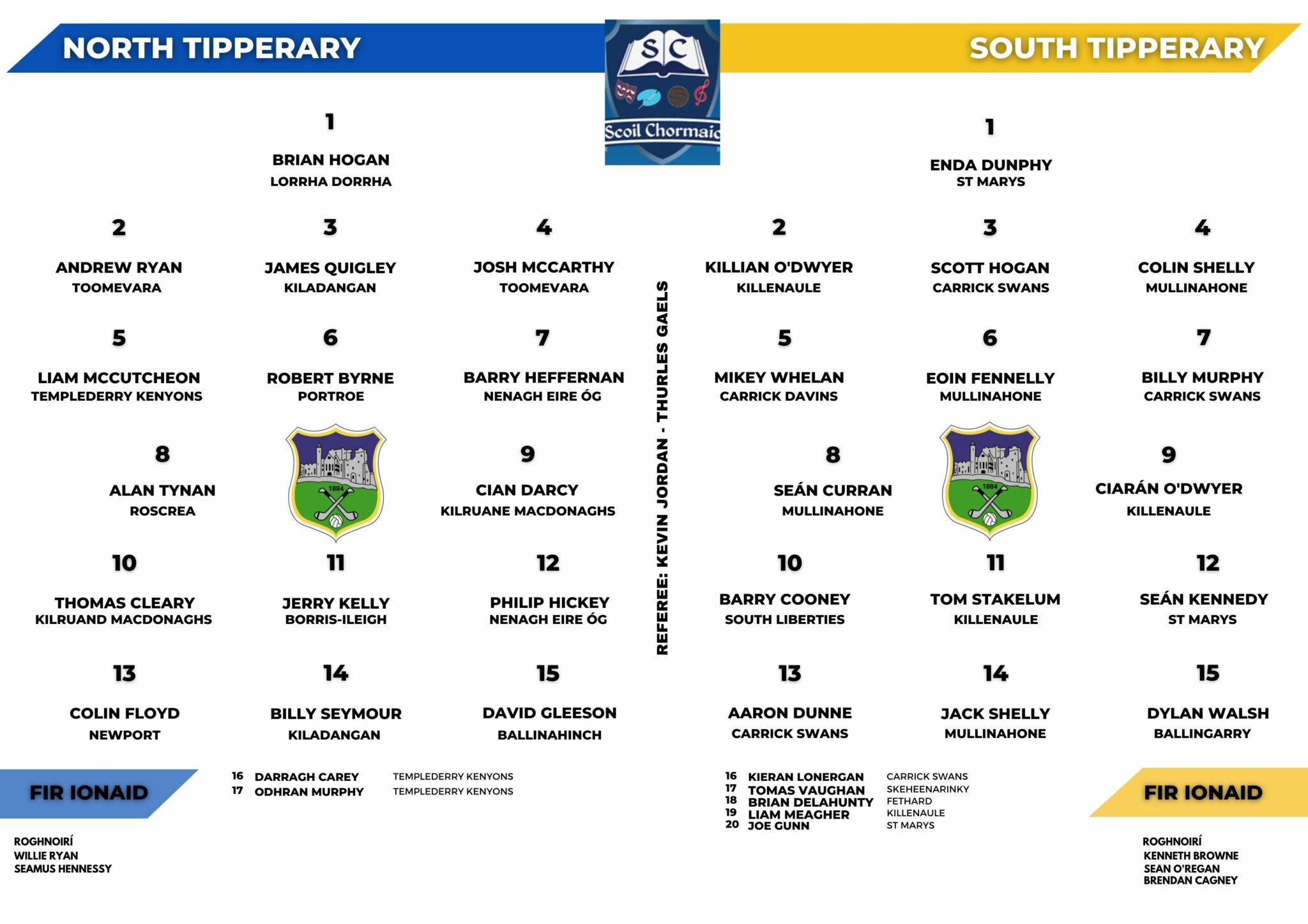 Photo from Tipperary GAA.