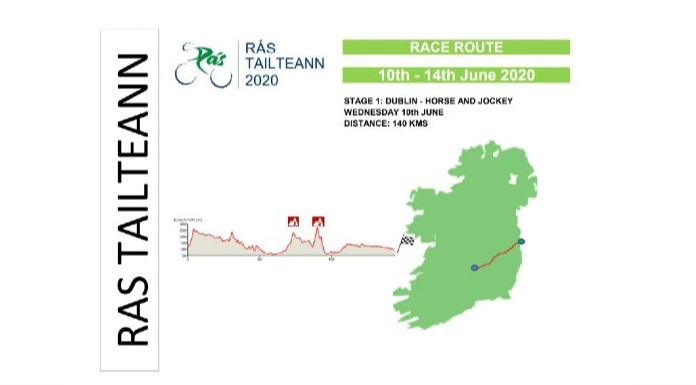 Rás postponed again due to impact of Covid-19