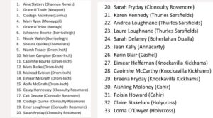 tipp-camogie-panel-2021