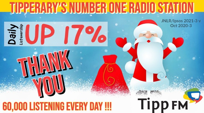 Tipp FM records major listenership boost